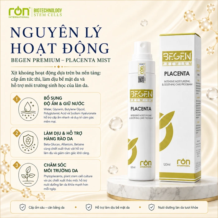 Nguyên lý hoạt động – BEGEN PREMIUM PLACENTA MIST 120 ml
