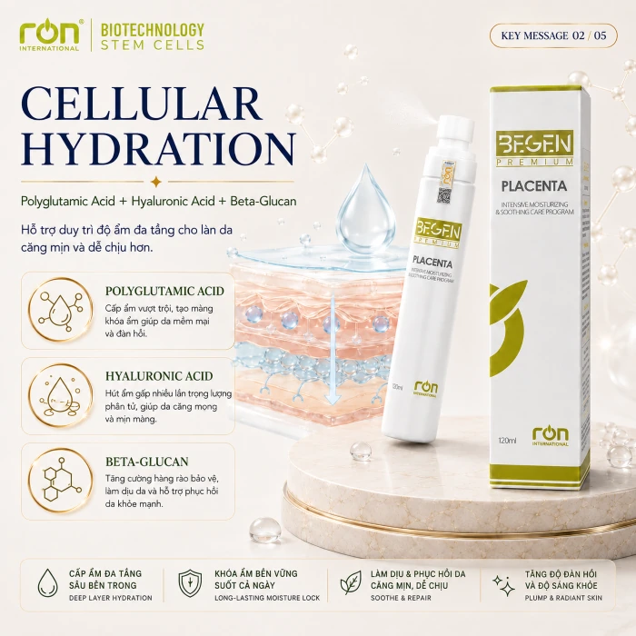 Cellular Hydration – BEGEN PREMIUM PLACENTA MIST 120 ml