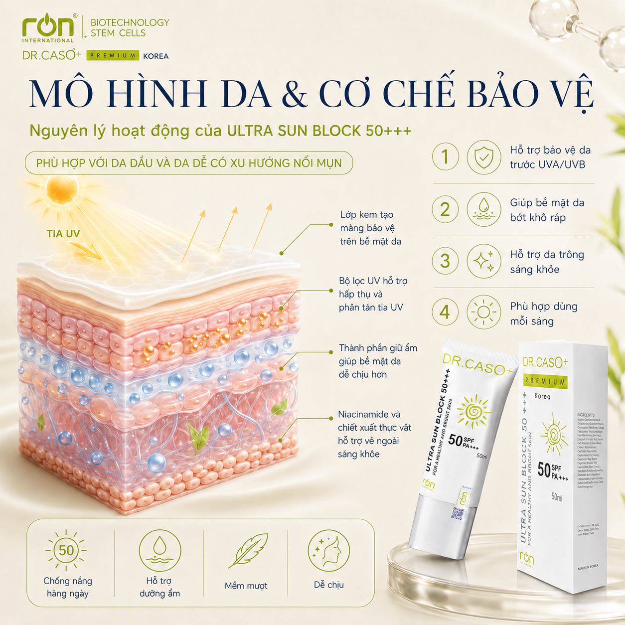 Kem chống nắng caso (3)