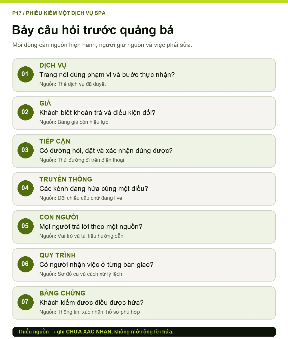 Phiếu kiểm bảy yếu tố 7P cho một dịch vụ Spa và một nhóm khách
