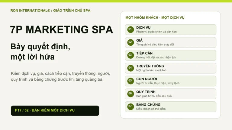 Sơ đồ 7P Marketing Spa: bảy quyết định cùng phục vụ một nhóm khách và một lời hứa