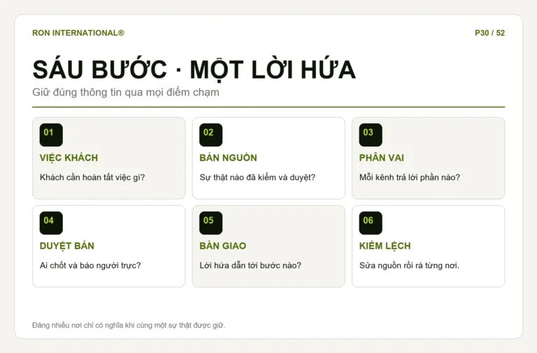 Sáu bước giữ thông điệp Spa nhất quán