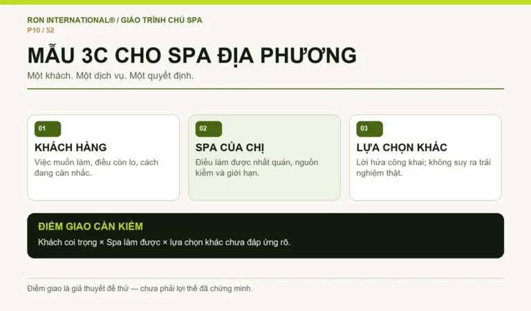 Ba cột 3C của Spa địa phương: khách hàng, Spa của chị và lựa chọn khác cùng quy về một quyết định