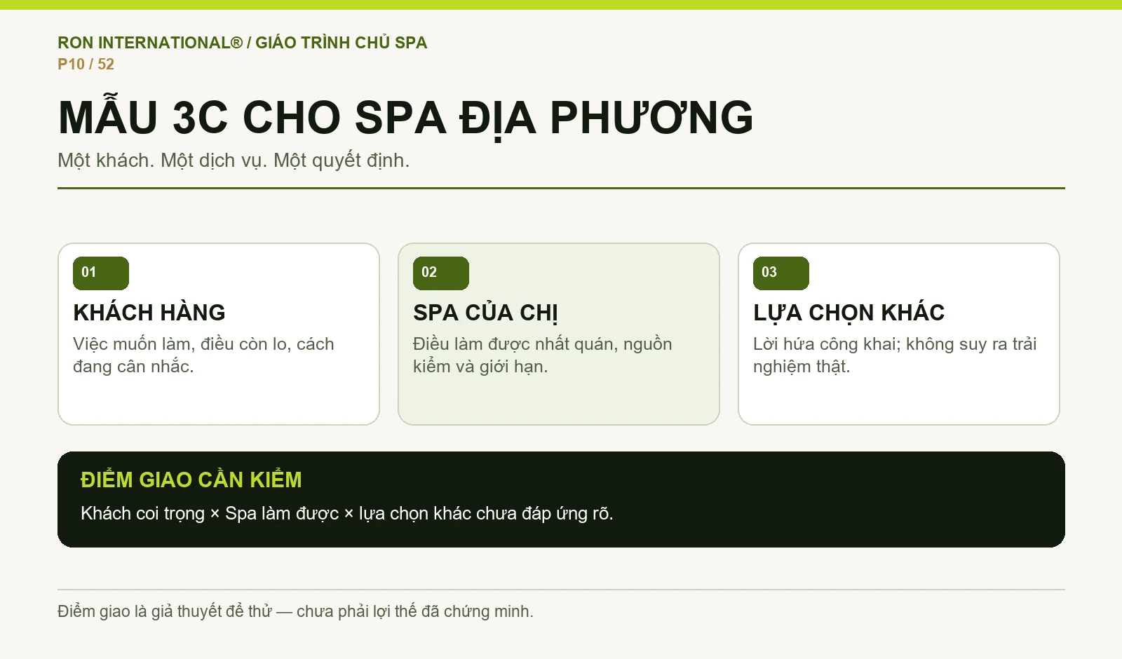 Ba cột 3C của một Spa địa phương cùng quy về một quyết định cụ thể
