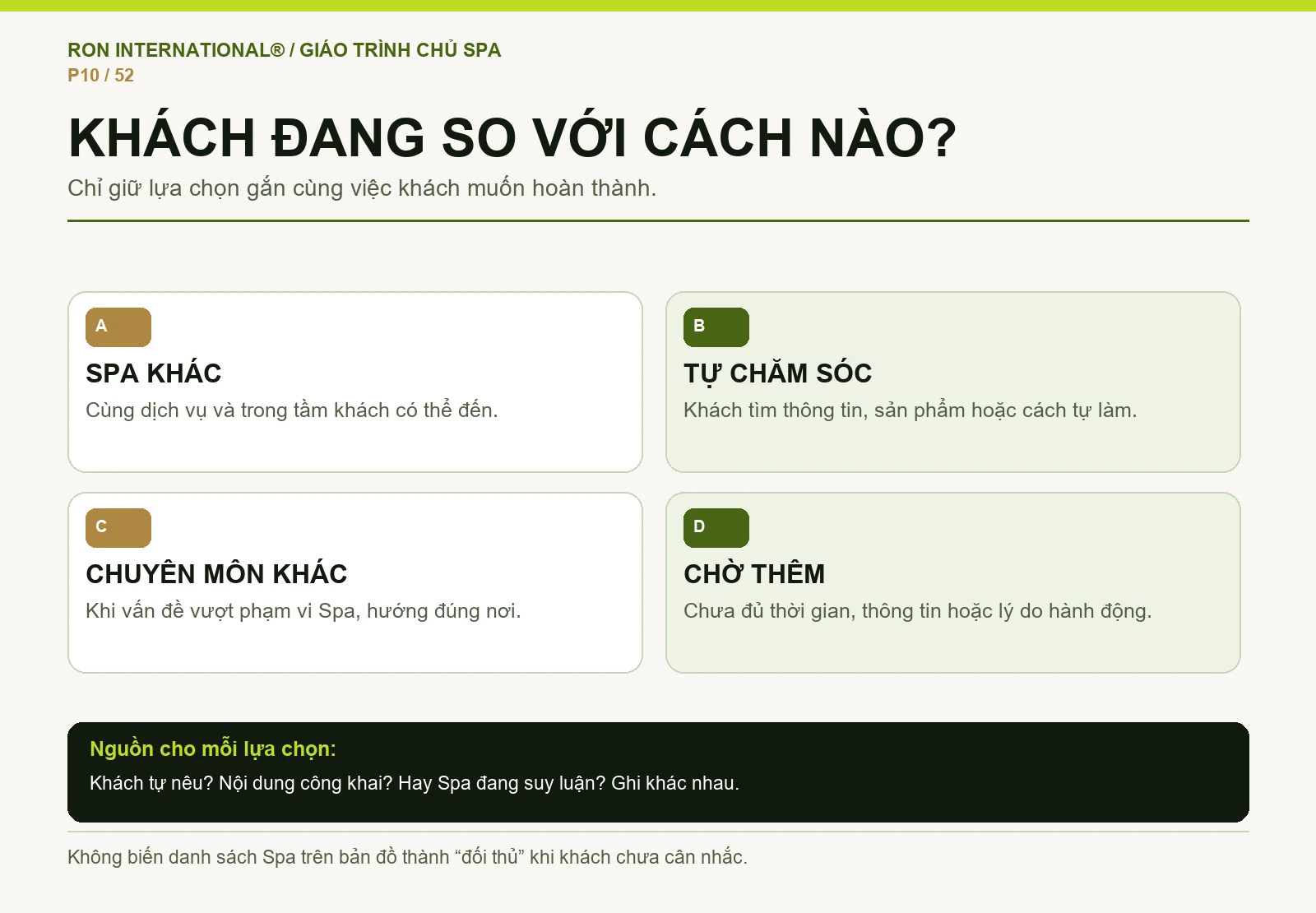 Bản đồ lựa chọn khách hàng: Spa khác, tự chăm sóc, tư vấn chuyên môn hoặc chờ thêm