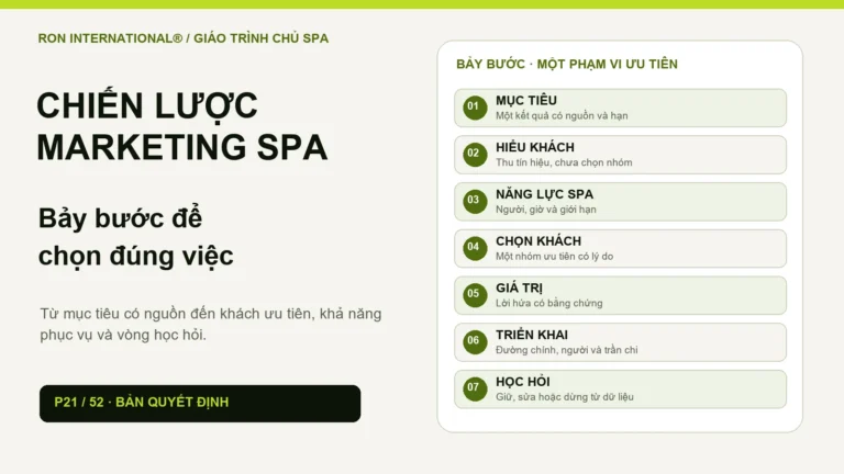 Bản đồ bảy bước xây chiến lược Marketing Spa từ mục tiêu tới đo lường và học hỏi