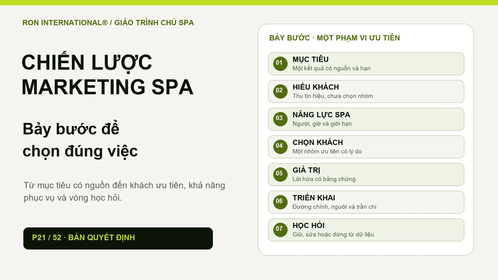 Bản đồ bảy bước chiến lược Marketing Spa từ mục tiêu đến đo lường và học hỏi