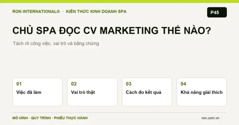 Bốn lớp kiểm chứng CV Marketing Spa: việc, vai trò, kết quả và giải thích