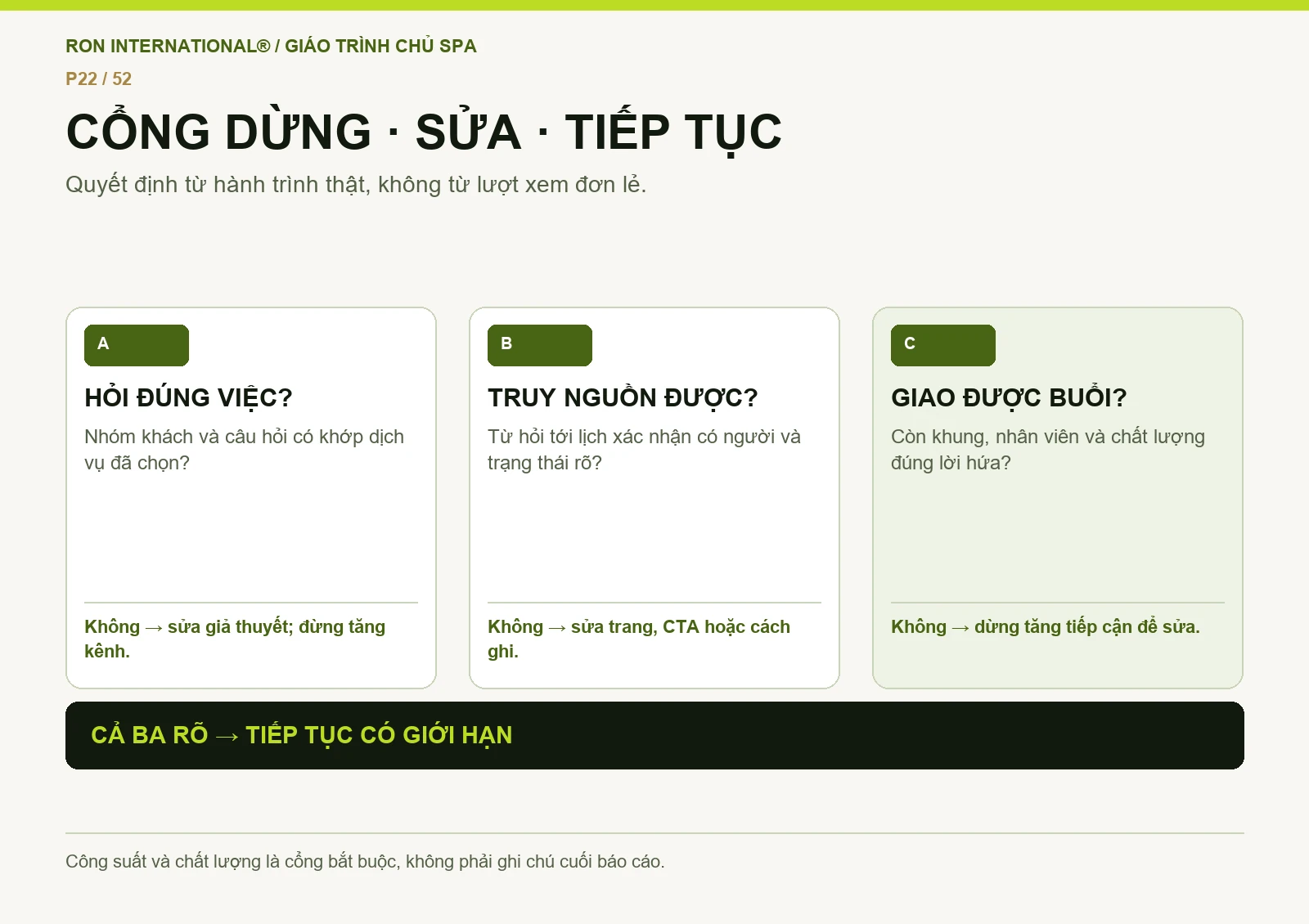 Cổng quyết định của phép thử marketing Spa địa phương: tiếp tục có giới hạn, sửa một mắt xích hoặc dừng