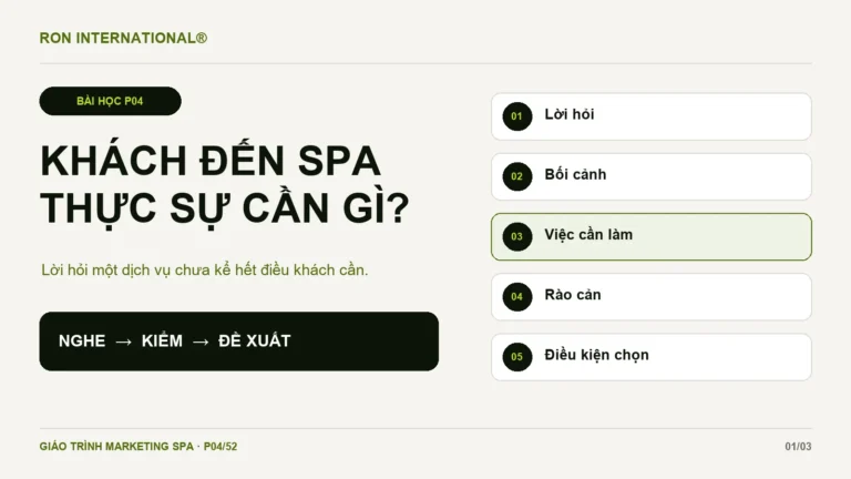 Khách đến Spa thực sự cần gì: từ lời hỏi tới bối cảnh, việc muốn hoàn tất, rào cản và điều kiện quyết định