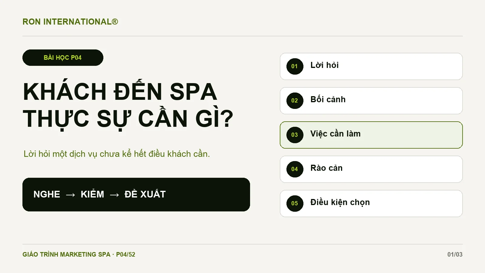 Khách đến Spa thực sự cần gì: từ lời hỏi tới bối cảnh, việc muốn hoàn tất, rào cản và điều kiện quyết định