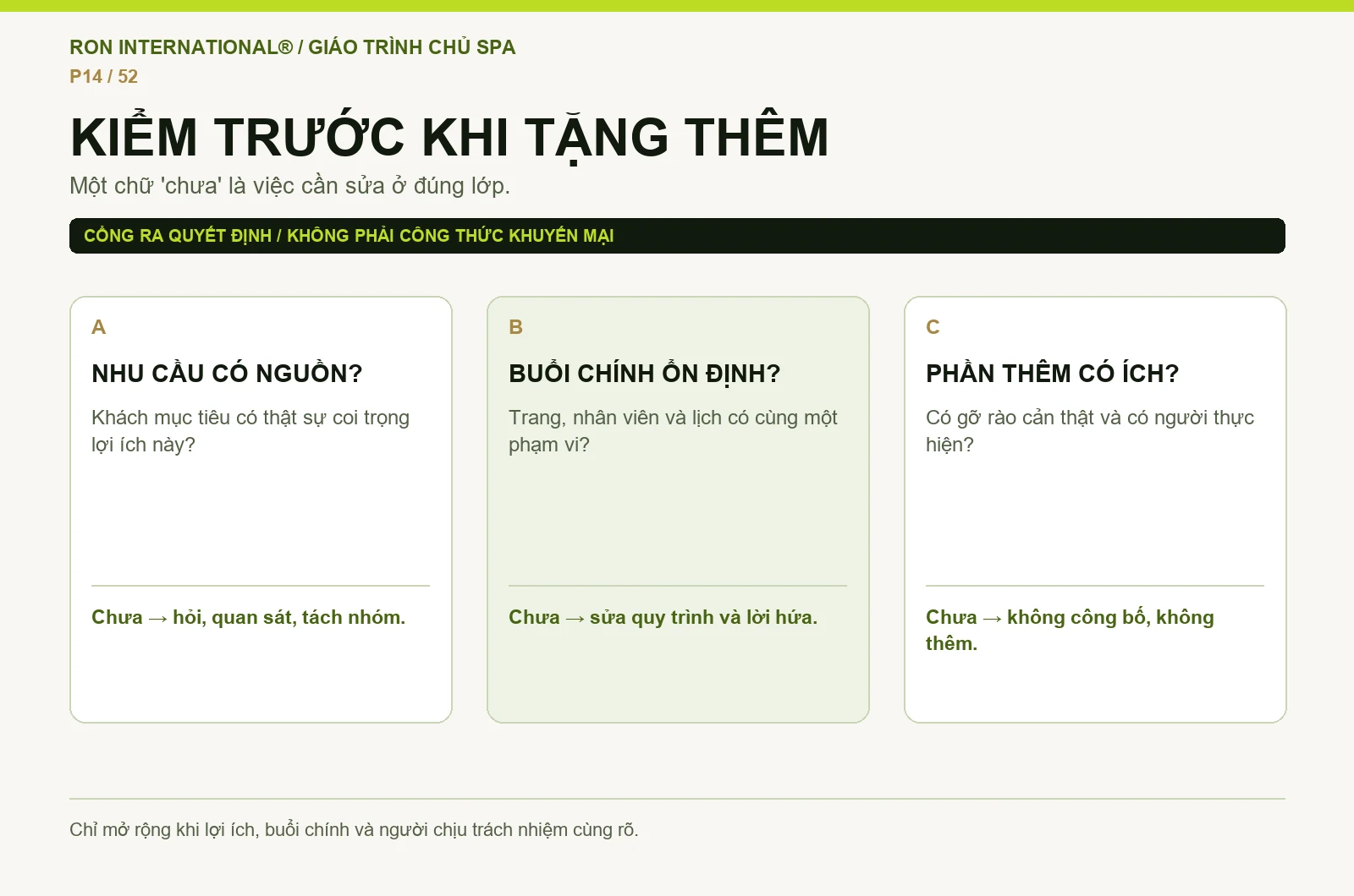 Sơ đồ quyết định sửa lợi ích và buổi chăm sóc trước khi thêm quà hoặc hỗ trợ gia tăng