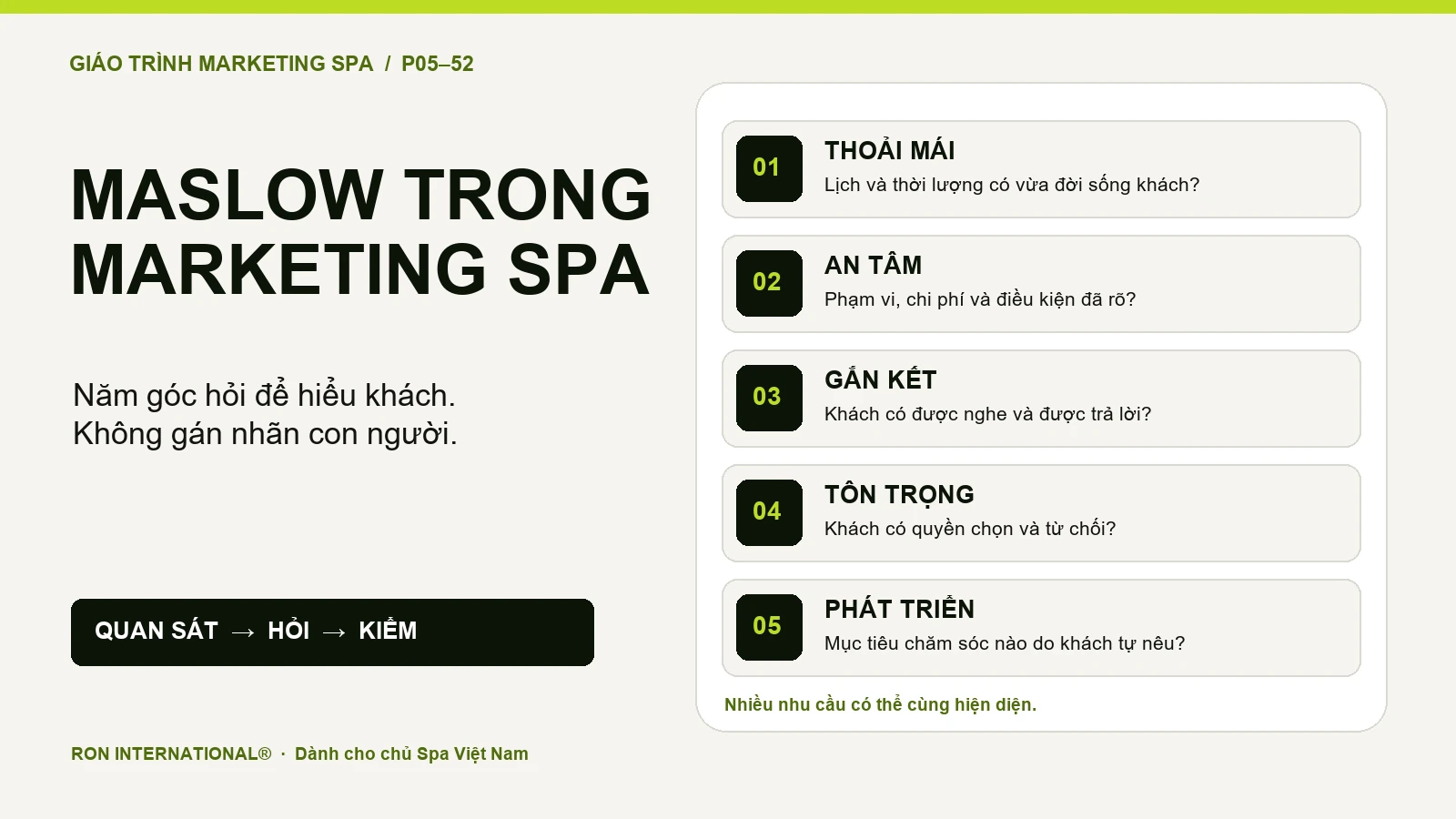 Sơ đồ Maslow trong Marketing Spa với năm góc hỏi: thoải mái, an tâm, gắn kết, tôn trọng và phát triển
