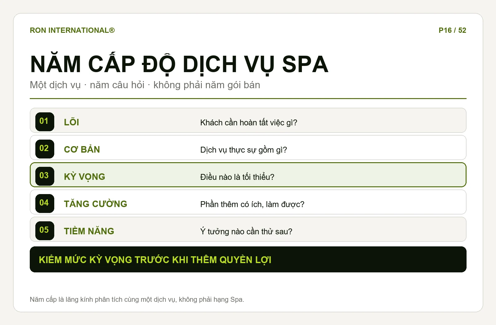 Sơ đồ năm cấp độ giá trị dịch vụ Spa từ lợi ích cốt lõi đến tiềm năng phát triển