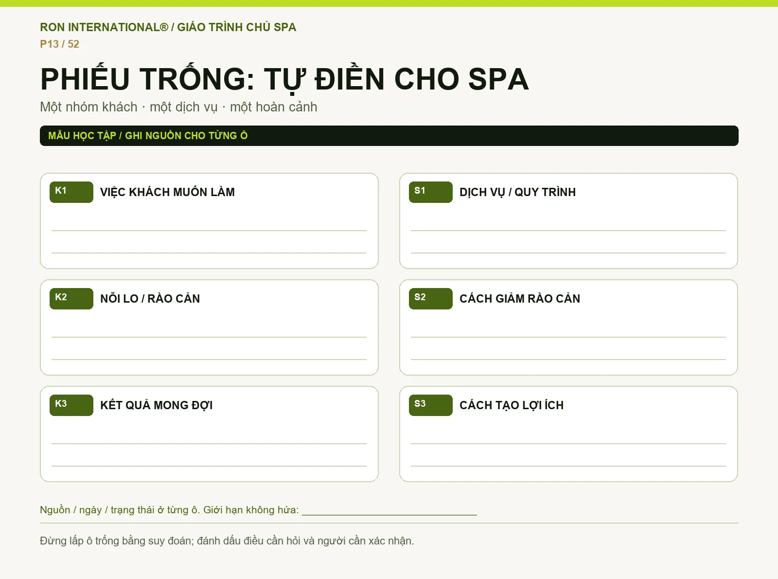 Phiếu trống bản đồ giá trị dịch vụ Spa với sáu ô và dòng nguồn bằng chứng