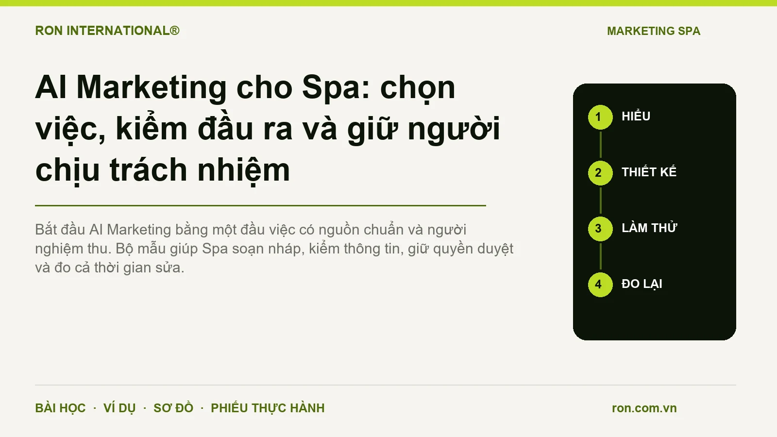 AI Marketing cho Spa: chọn việc, kiểm đầu ra và giữ người chịu trách nhiệm