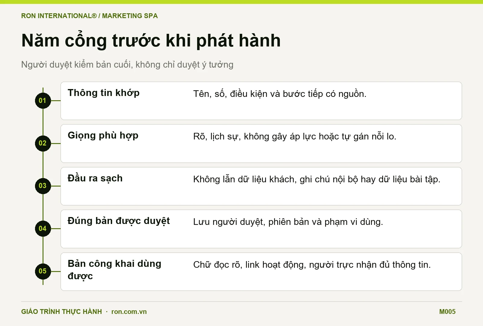 Checklist duyệt nội dung AI Marketing cho Spa gồm nguồn thông tin, giọng điệu, dữ liệu, phiên bản và kiểm bản công khai