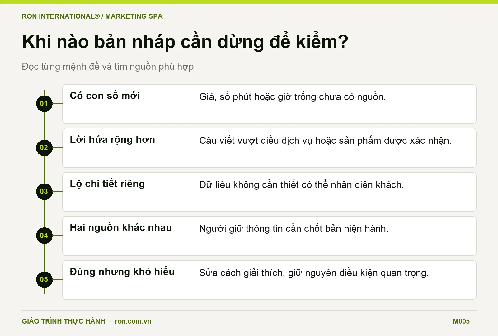 Năm điểm kiểm bản nháp AI: số liệu thiếu nguồn, lời hứa vượt phạm vi, chi tiết riêng, nguồn mâu thuẫn và cách nói khó hiểu