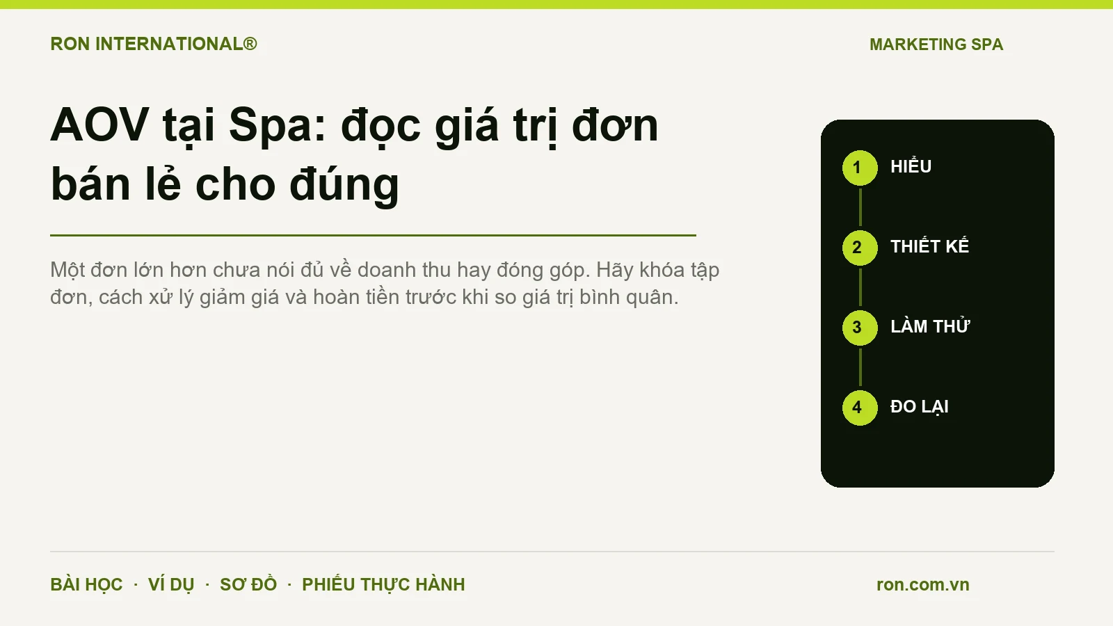 AOV tại Spa: đọc giá trị đơn bán lẻ cho đúng
