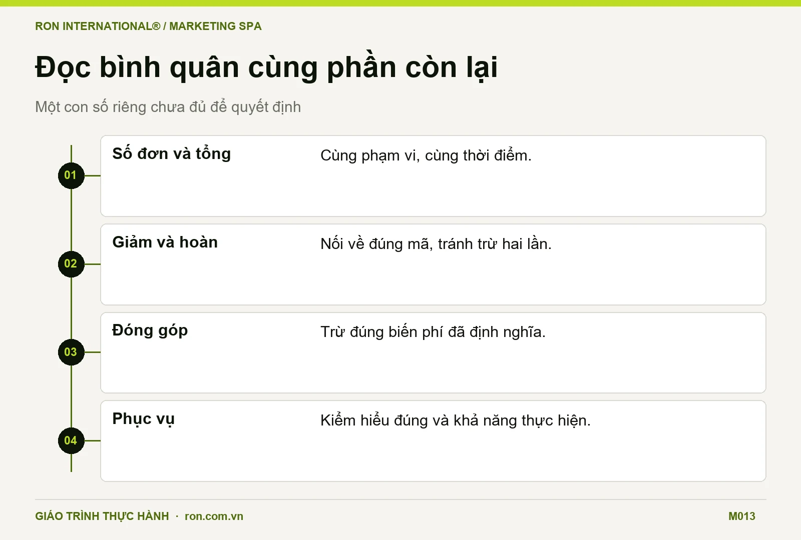 Checklist đọc giá trị đơn cùng số đơn, giảm và hoàn, đóng góp và chất lượng phục vụ