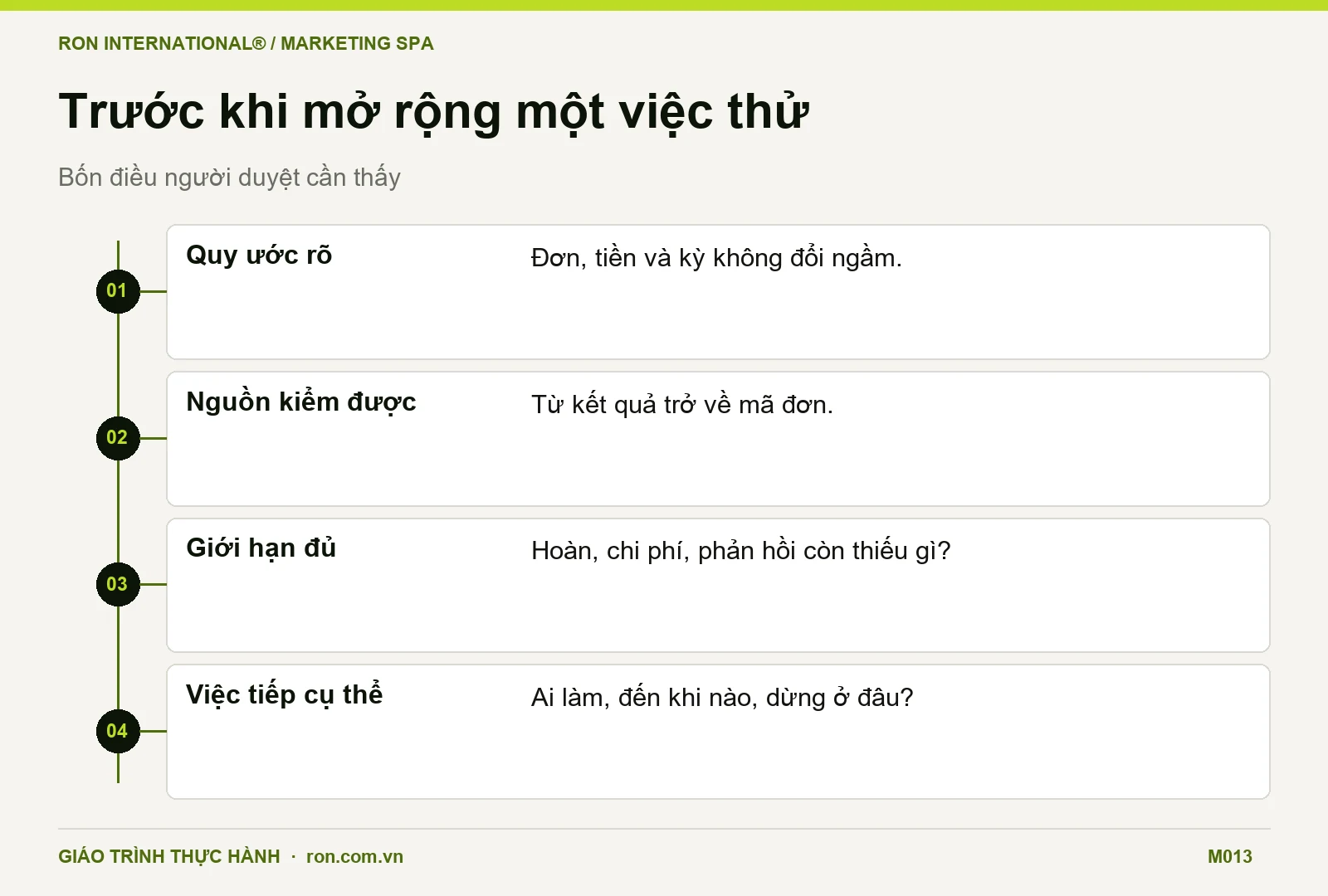 Bốn cổng kiểm trước quyết định thay đổi bán lẻ tại Spa: quy ước, nguồn, giới hạn và việc tiếp