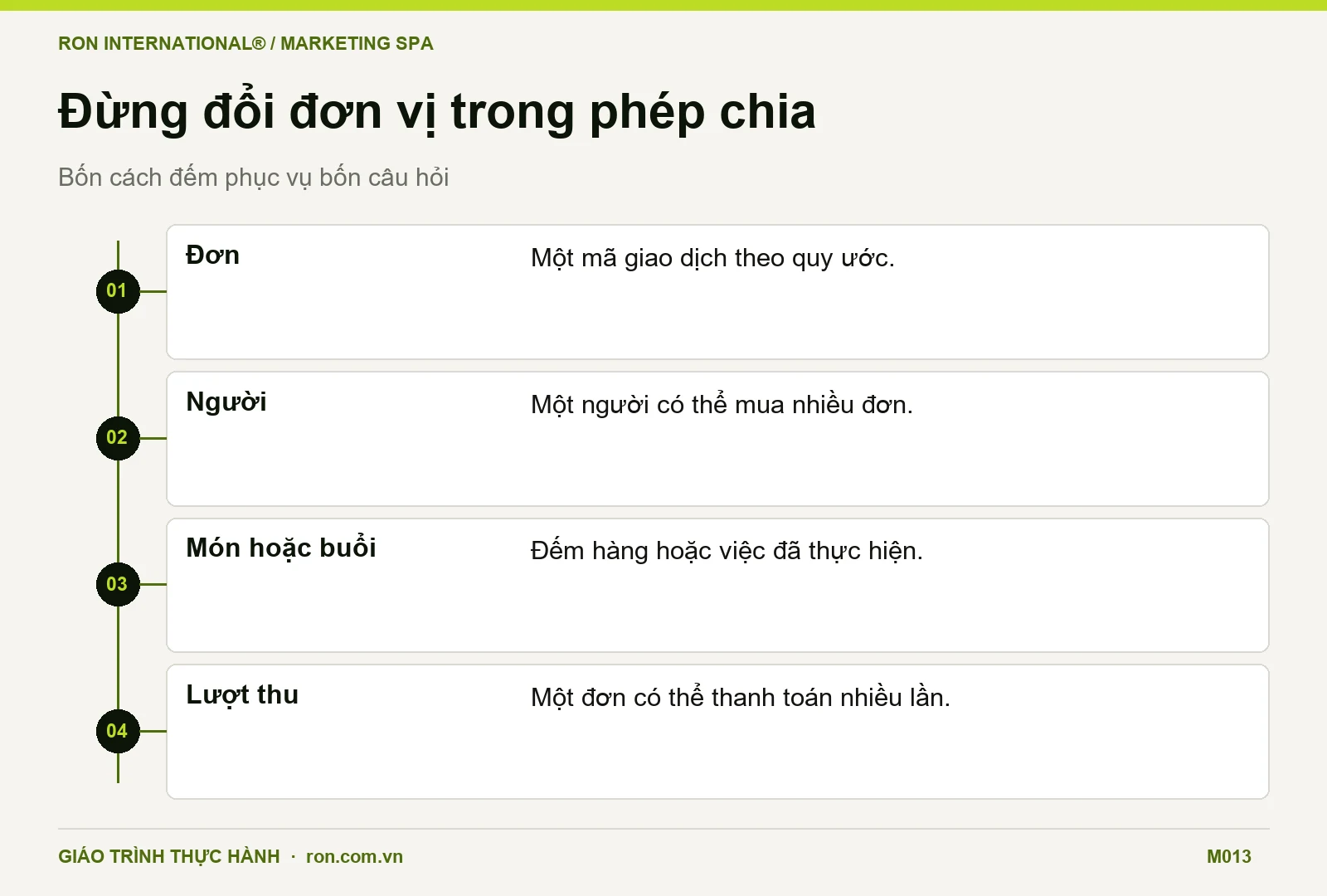 Bốn đơn vị cần tách khi đọc AOV tại Spa: đơn, người, món hoặc buổi và lượt thu