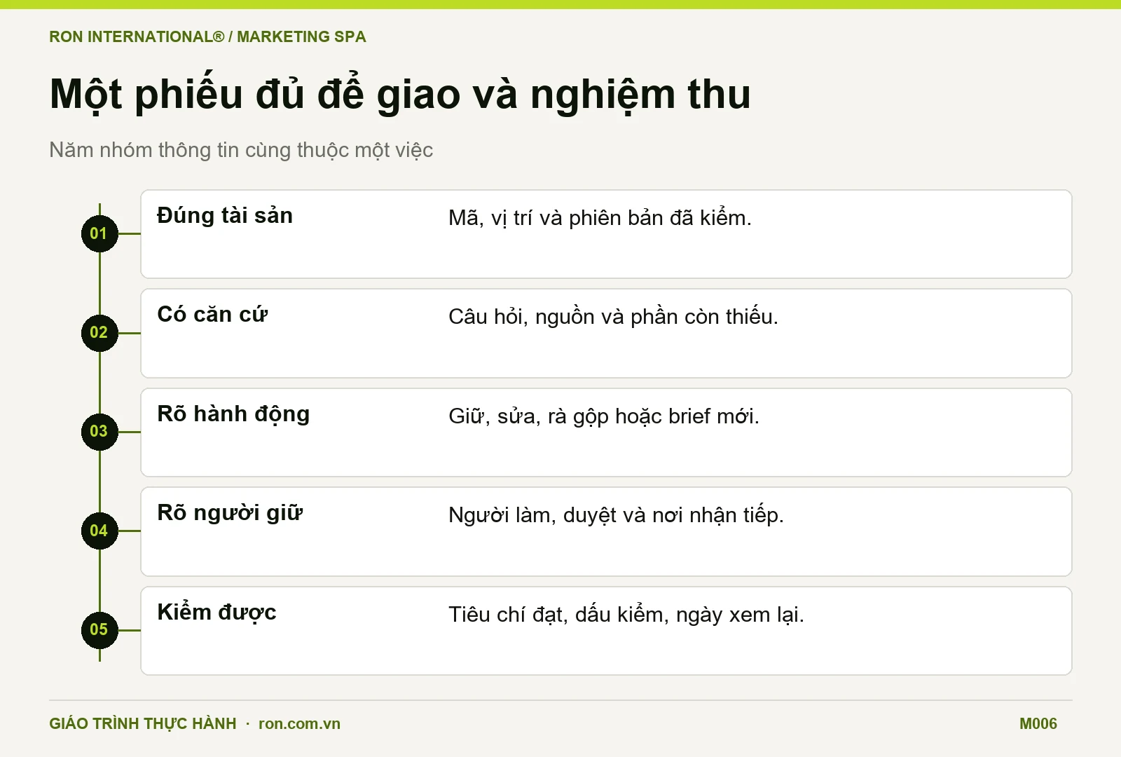 Phiếu công việc nội dung Spa có tài sản, căn cứ, hành động, người phụ trách và tiêu chí nghiệm thu