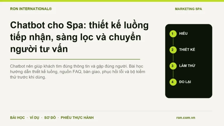Chatbot cho Spa: thiết kế luồng tiếp nhận, sàng lọc và chuyển người tư vấn