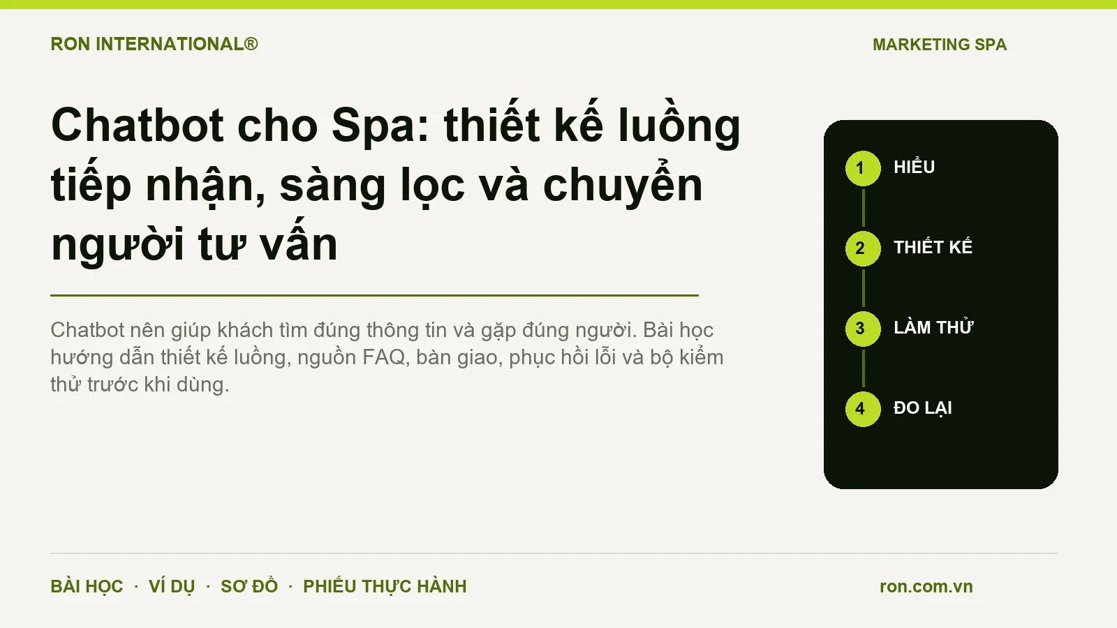 Chatbot cho Spa: thiết kế luồng tiếp nhận, sàng lọc và chuyển người tư vấn