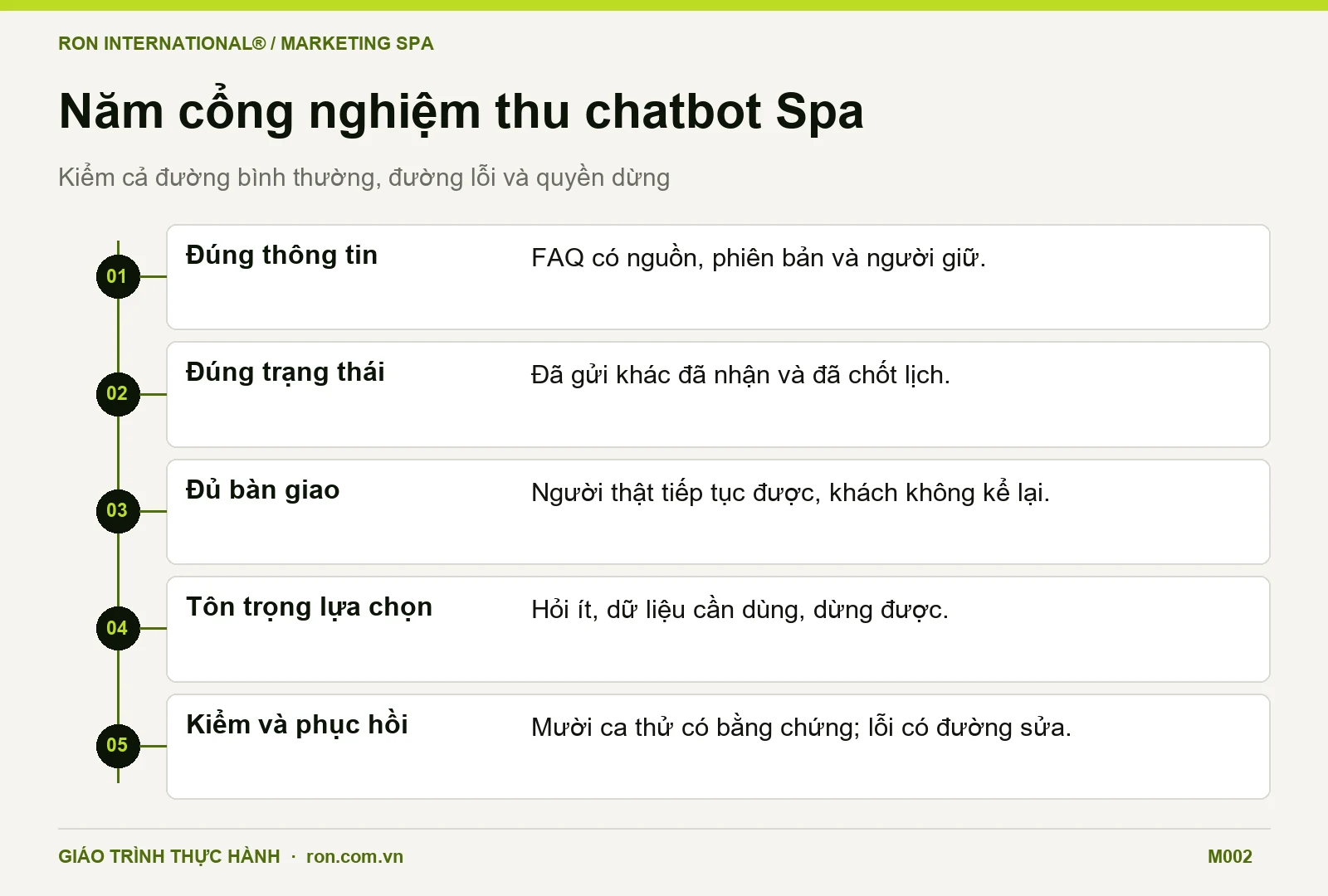 Checklist nghiệm thu chatbot cho Spa về thông tin, trạng thái, bàn giao, lựa chọn khách và phục hồi lỗi