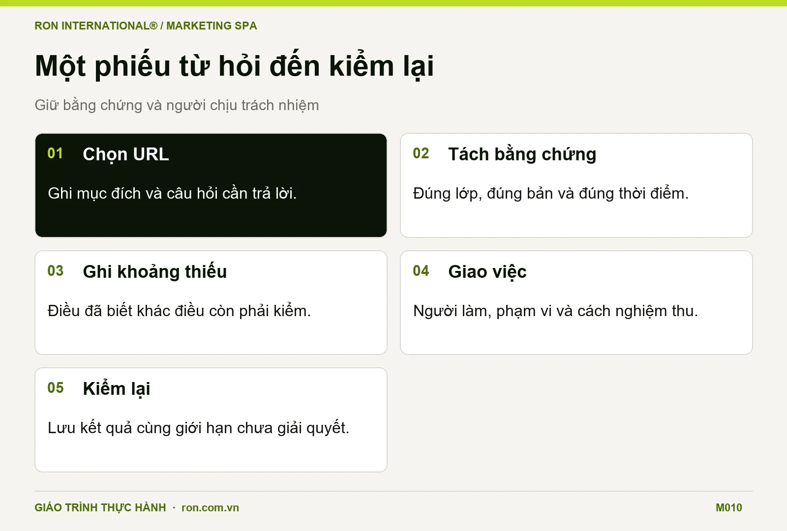 Năm bước đọc báo cáo SEO một URL cho chủ Spa: chọn trang, tách bằng chứng, ghi phần thiếu, giao việc và kiểm lại