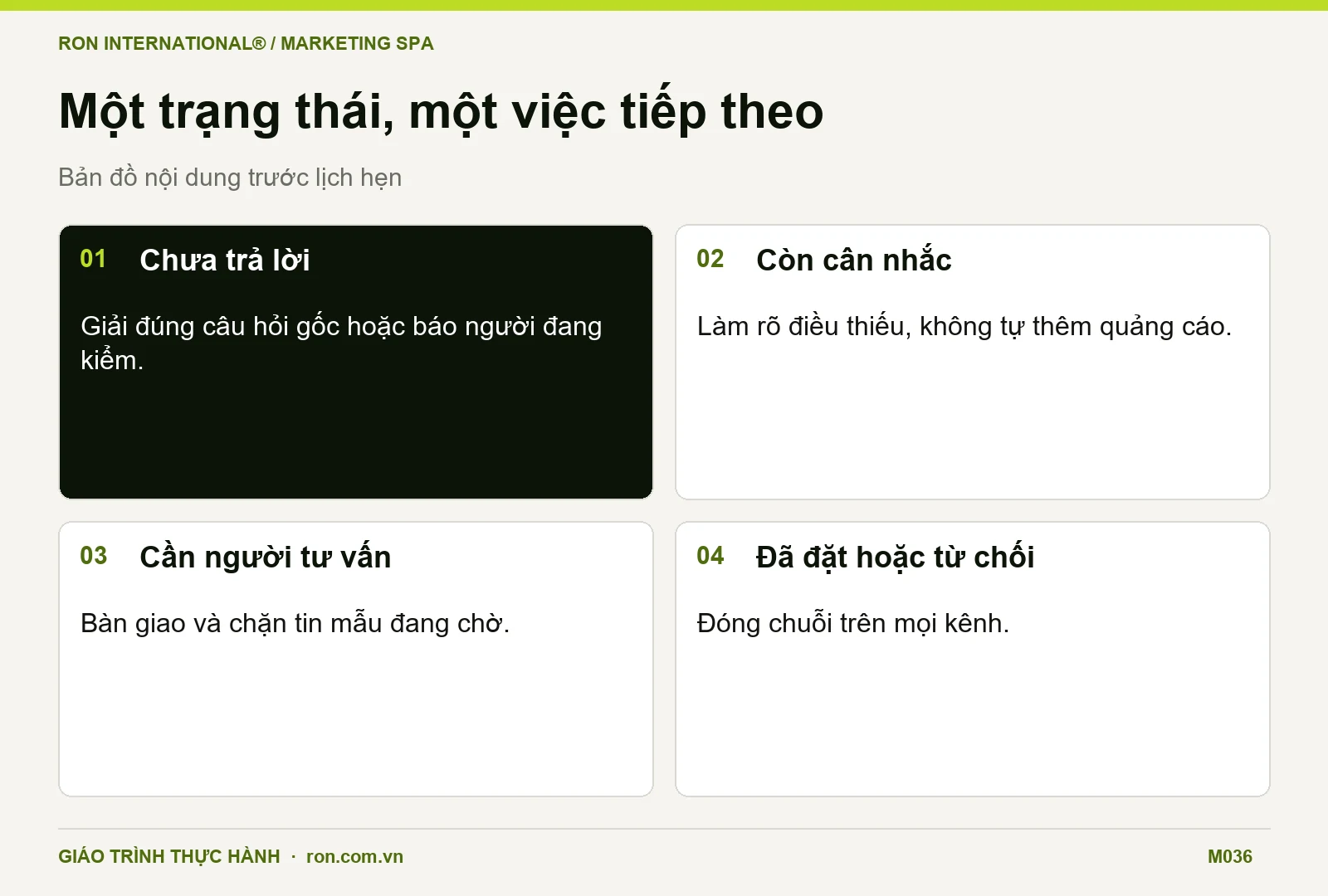 Sơ đồ bốn trạng thái yêu cầu Spa trước lịch hẹn và việc tiếp theo phù hợp cho mỗi trạng thái