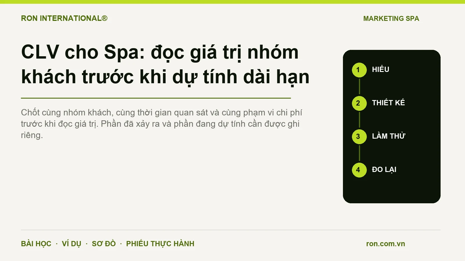 CLV cho Spa: đọc giá trị nhóm khách trước khi dự tính dài hạn
