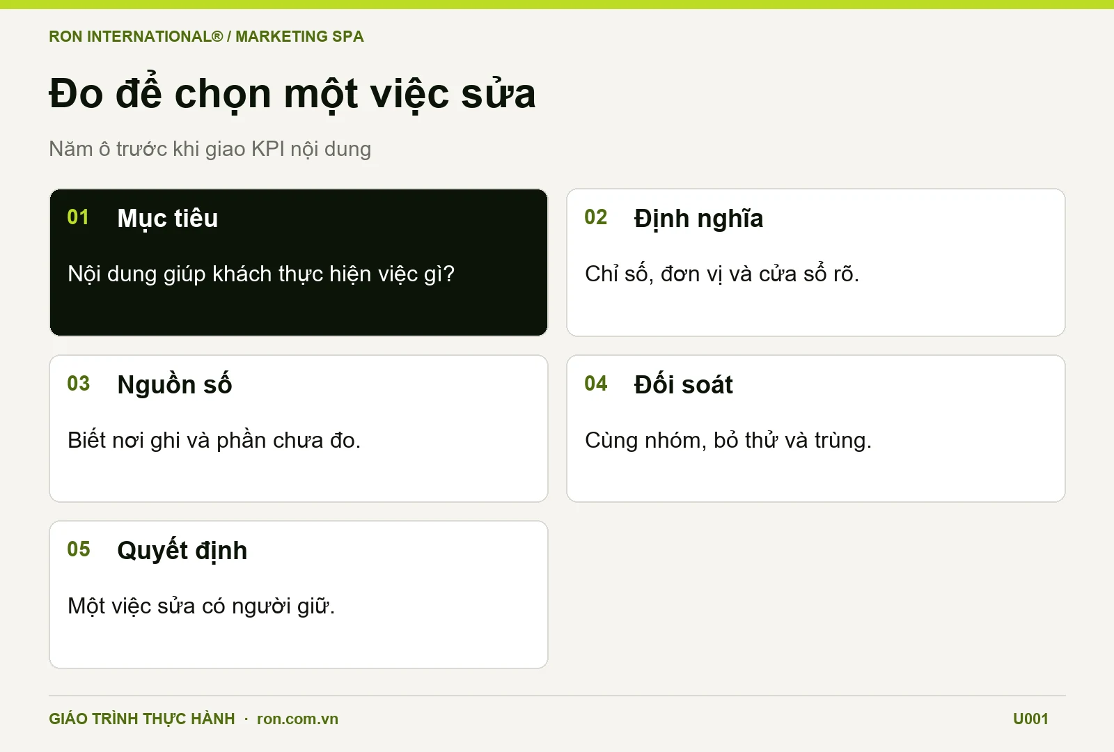 Năm bước chọn KPI nội dung Spa từ mục tiêu đến đối soát và quyết định sửa