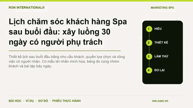 Lịch chăm sóc khách hàng Spa sau buổi đầu: xây luồng 30 ngày có người phụ trách