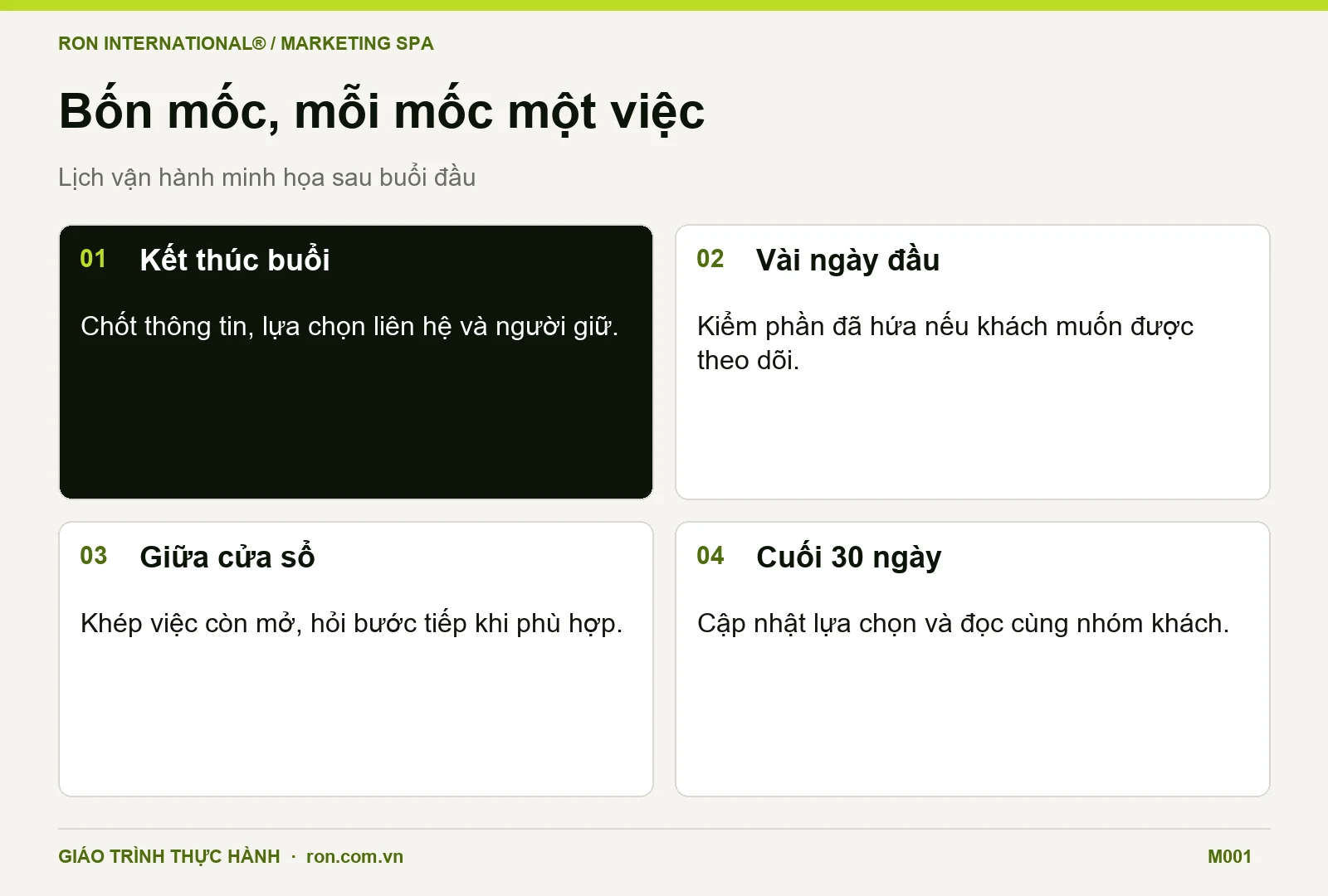 Bốn mốc vận hành chăm sóc khách Spa sau buổi đầu, có điều kiện và người phụ trách