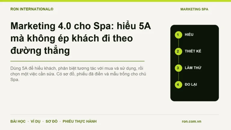 Marketing 4.0 cho Spa: hiểu 5A mà không ép khách đi theo đường thẳng