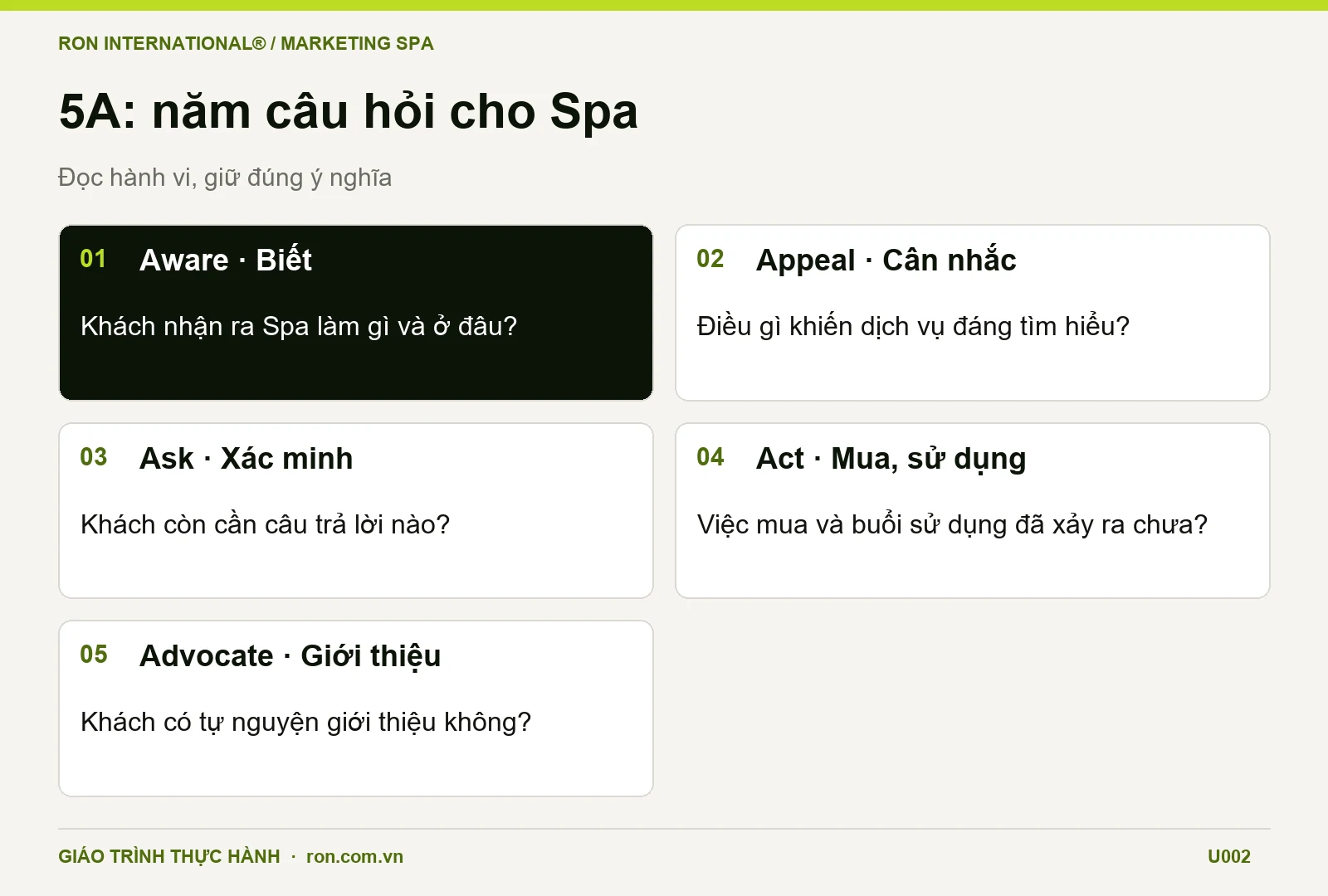 Năm câu hỏi 5A cho Spa từ biết đến, cân nhắc, xác minh đến mua sử dụng và giới thiệu