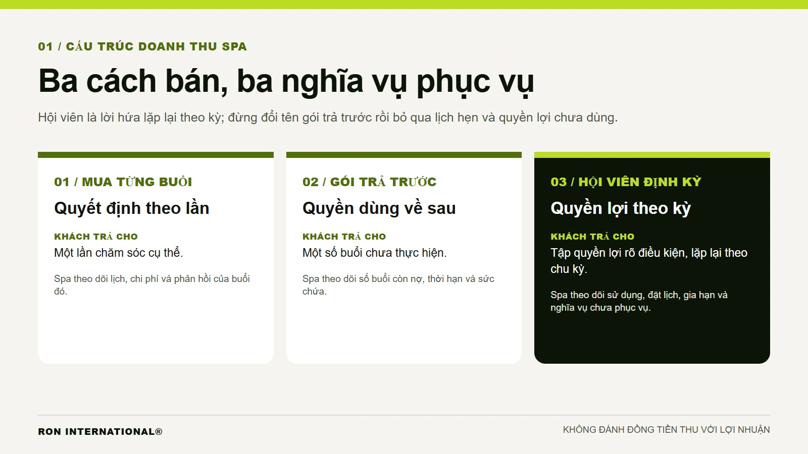 Ba cách bán dịch vụ spa: mua từng buổi, gói trả trước và hội viên định kỳ; mỗi cách có nghĩa vụ phục vụ khác nhau