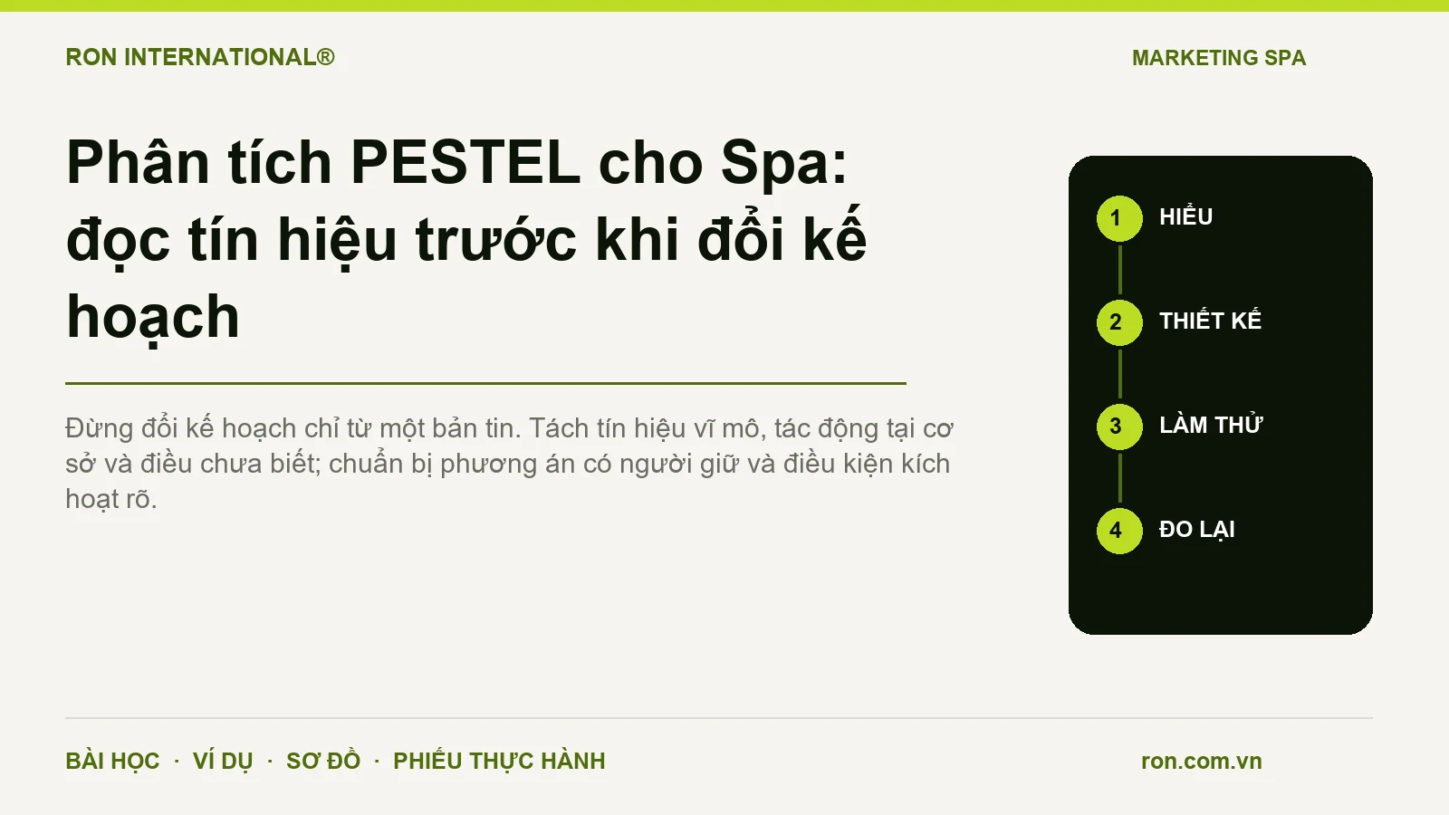 Phân tích PESTEL cho Spa: đọc tín hiệu trước khi đổi kế hoạch