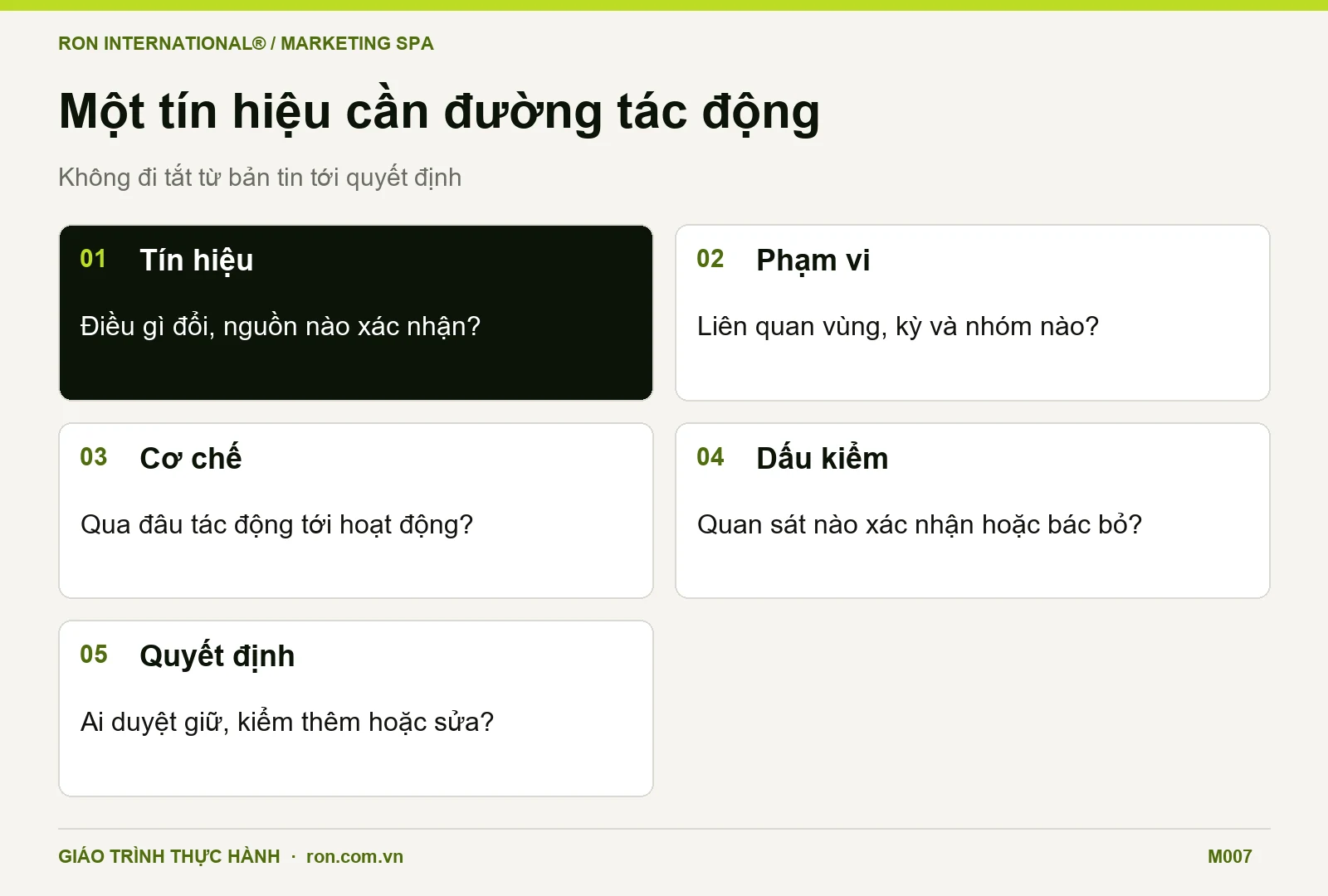 Đường kiểm một tín hiệu PESTEL qua phạm vi, cơ chế, dấu hiệu xác minh và người quyết định