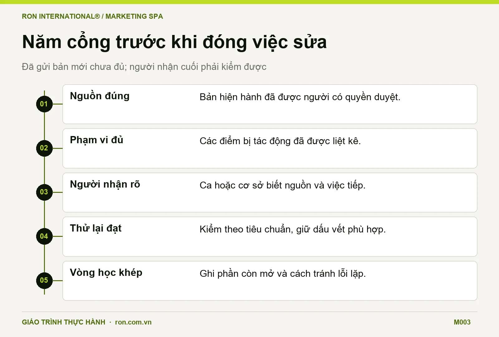 Checklist đóng phiếu sửa thương hiệu Spa: nguồn, phạm vi, người nhận, kiểm lại và theo dõi lỗi lặp