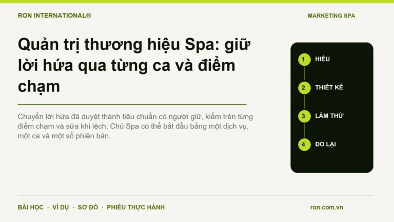 Quản trị thương hiệu Spa: giữ lời hứa qua từng ca và điểm chạm