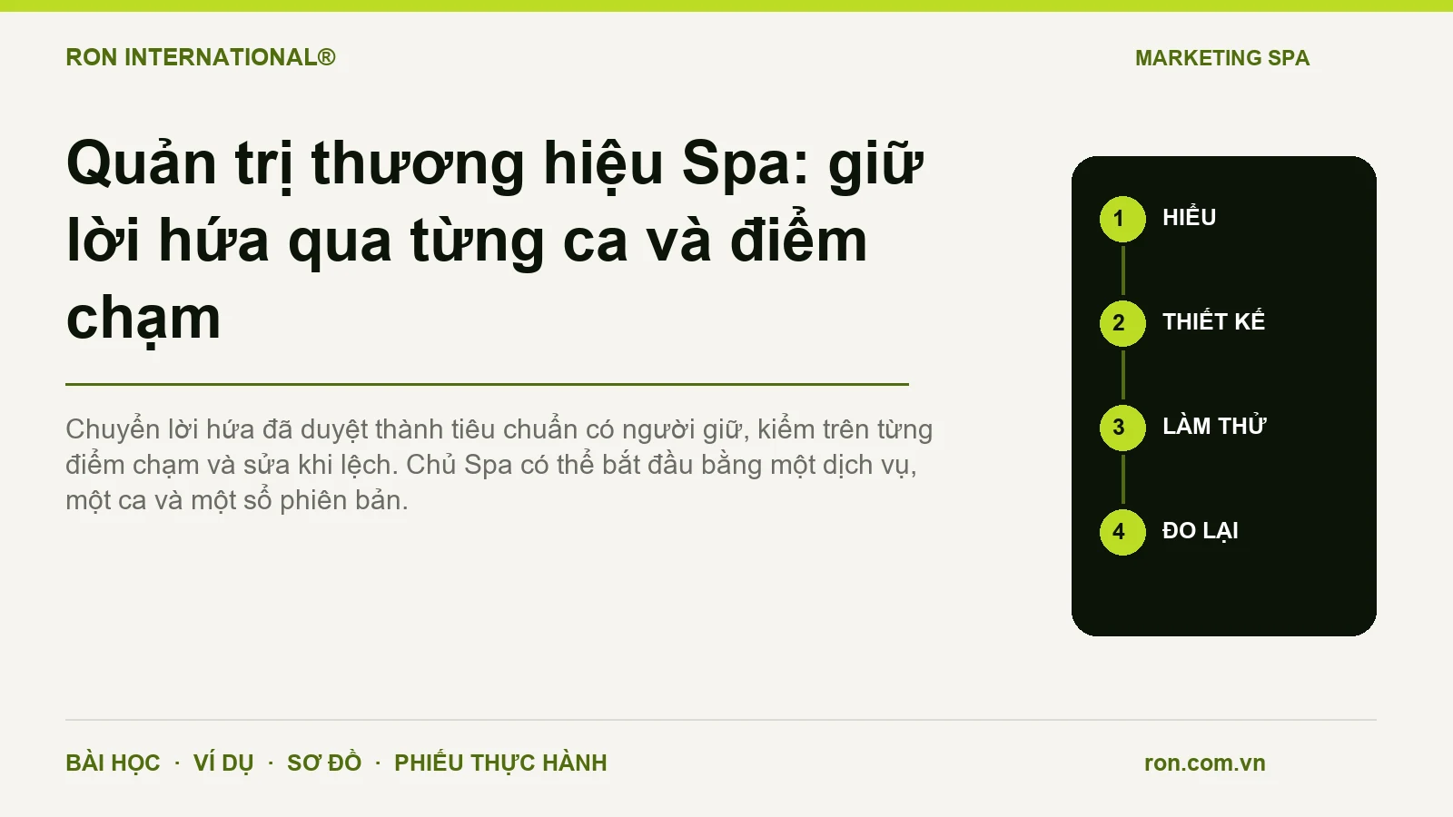 Quản trị thương hiệu Spa: giữ lời hứa qua từng ca và điểm chạm