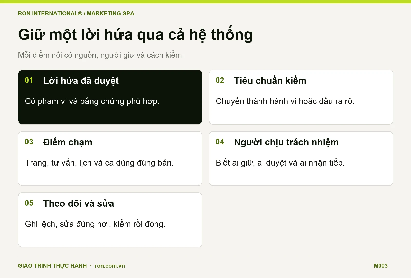 Năm phần quản trị thương hiệu Spa: lời hứa, tiêu chuẩn, điểm chạm, người chịu trách nhiệm và vòng sửa