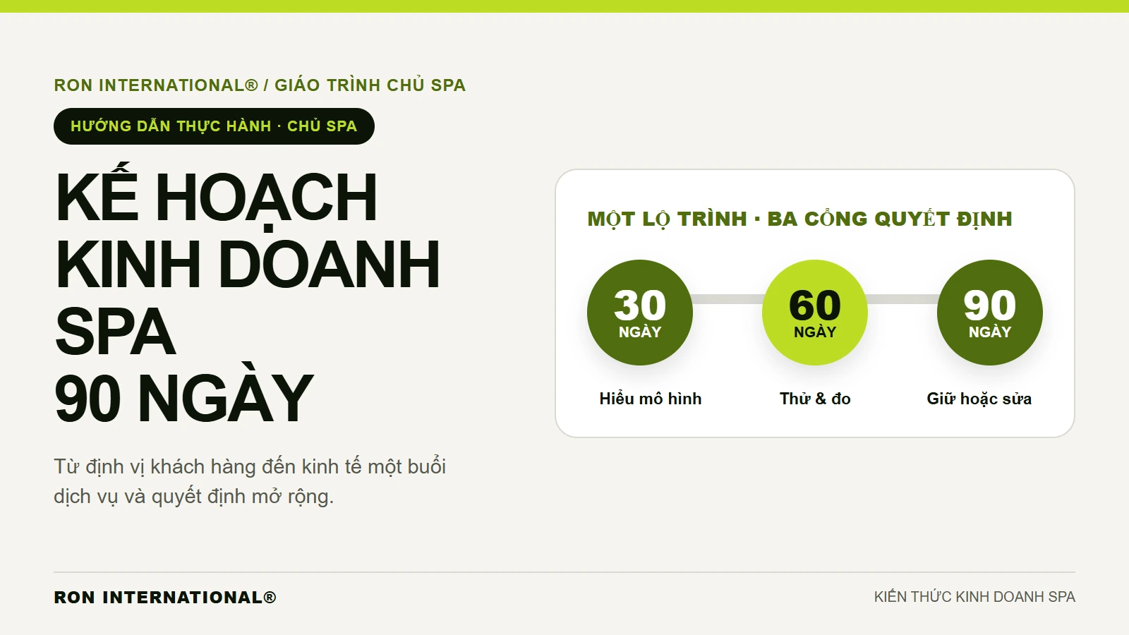 Kế hoạch kinh doanh spa 90 ngày: kiểm chứng mô hình trước khi mở rộng