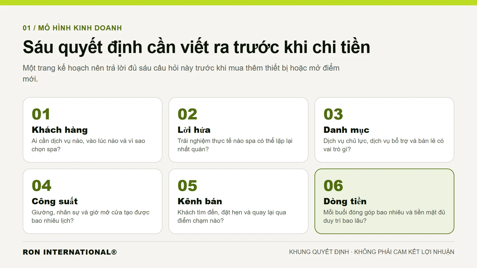 Sáu quyết định của mô hình spa: khách hàng, lời hứa, danh mục, công suất, kênh bán và dòng tiền