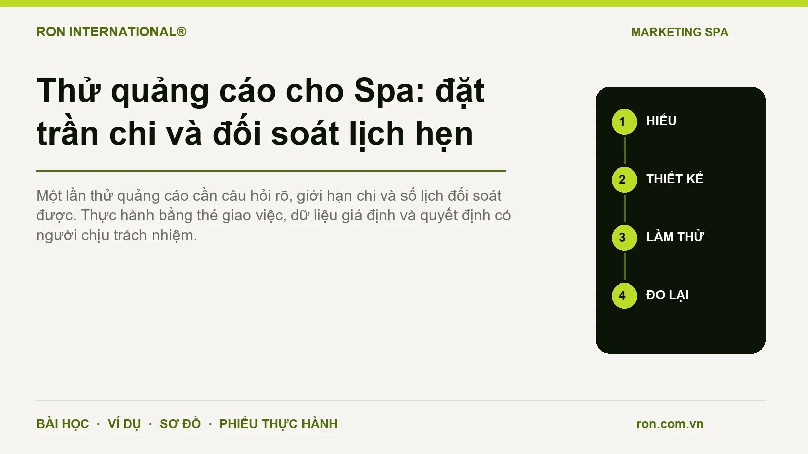 Thử quảng cáo cho Spa: đặt trần chi và đối soát lịch hẹn