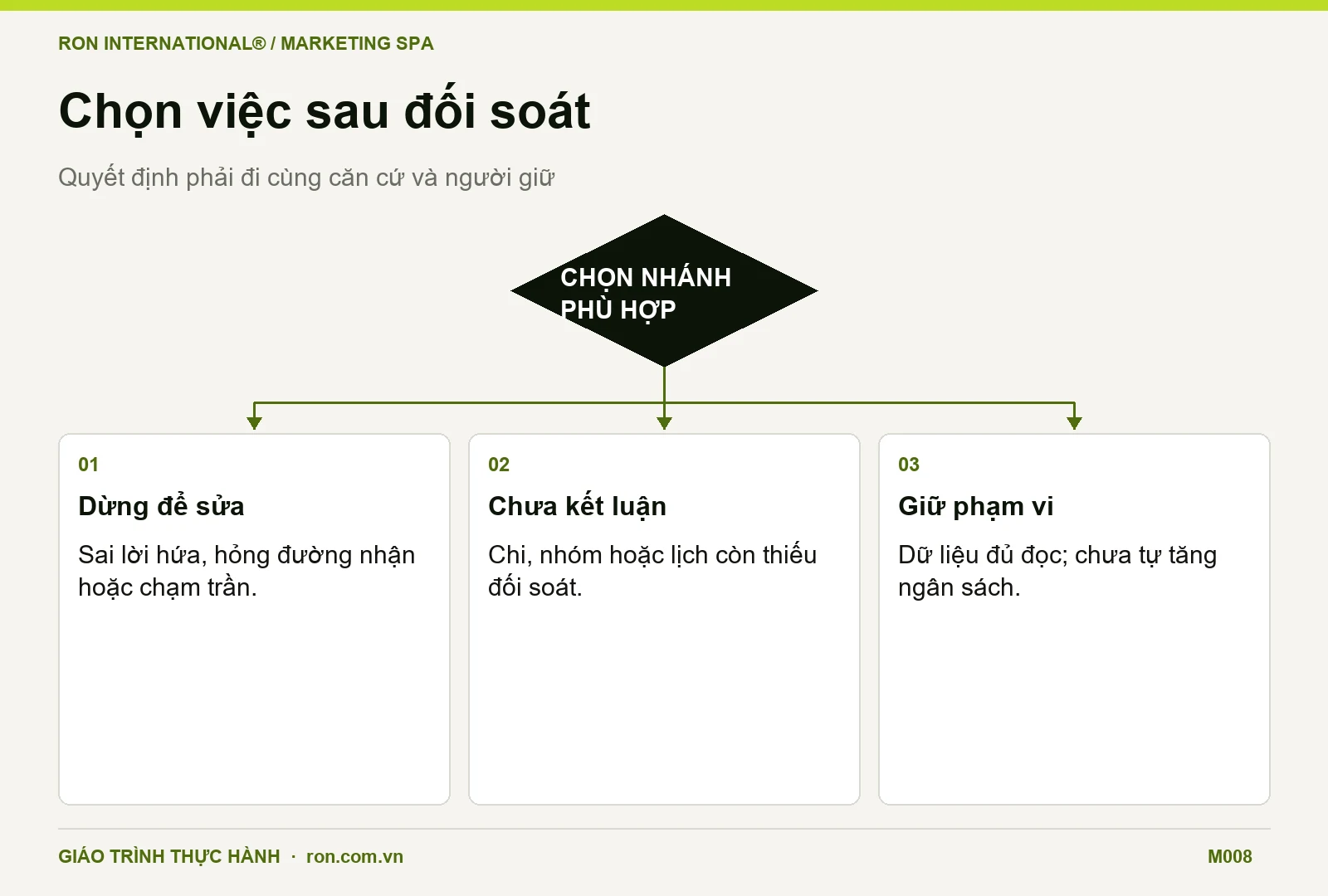 Ba hướng sau đối soát quảng cáo Spa: dừng để sửa, chưa kết luận hoặc giữ phạm vi