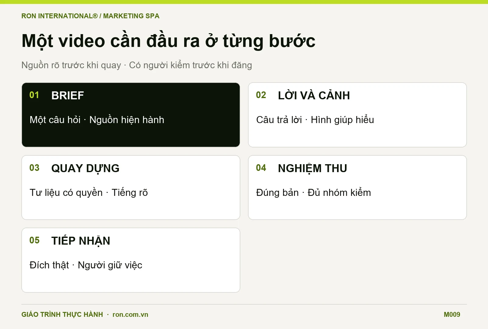 Năm bước từ brief và kịch bản, quay dựng, nghiệm thu đến người tiếp nhận câu hỏi sau video.